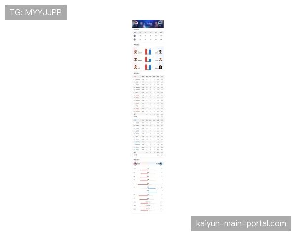 太阳布克使用率提升 个人得分与助攻数据变化